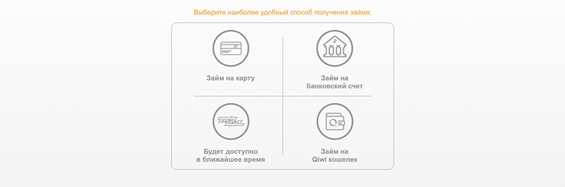 МангоМани в Райчихинске - получить микрокредит